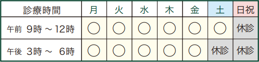 診療時間表